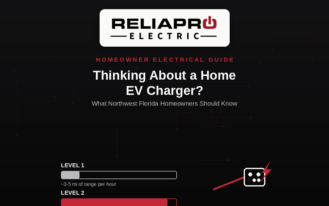 Thinking About a Home EV Charger? Here’s What Northwest Florida Homeowners Should Know
