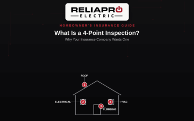 What Is a 4-Point Inspection, and Why Does Your Insurance Company Want One?
